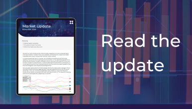 Market Update – November 2024