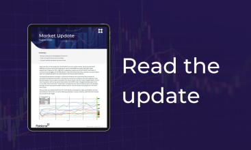 Market Update – August 2025