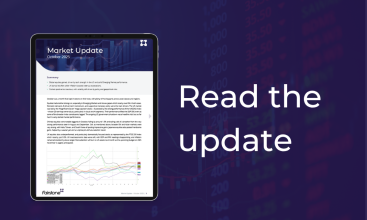 Market Update – October 2025