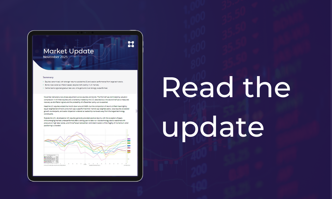 Market update November 25 banner