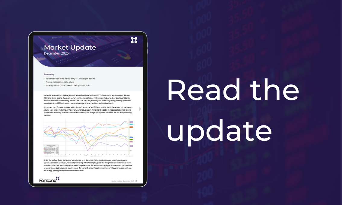 Market Update – December 2025