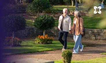 Russell’s view – April 2026